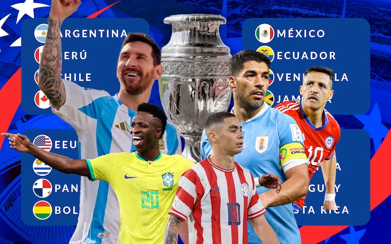 Copa América 2024: Emocionantes Semifinales en Estados Unidos ...