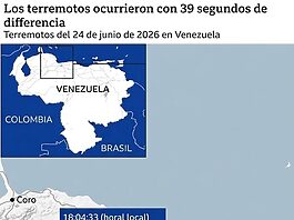 Venezuela enfrenta una tragedia histórica: ascienden a 920 los fallecidos tras devastador doble terremoto