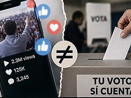 Los likes y los views no son votos…